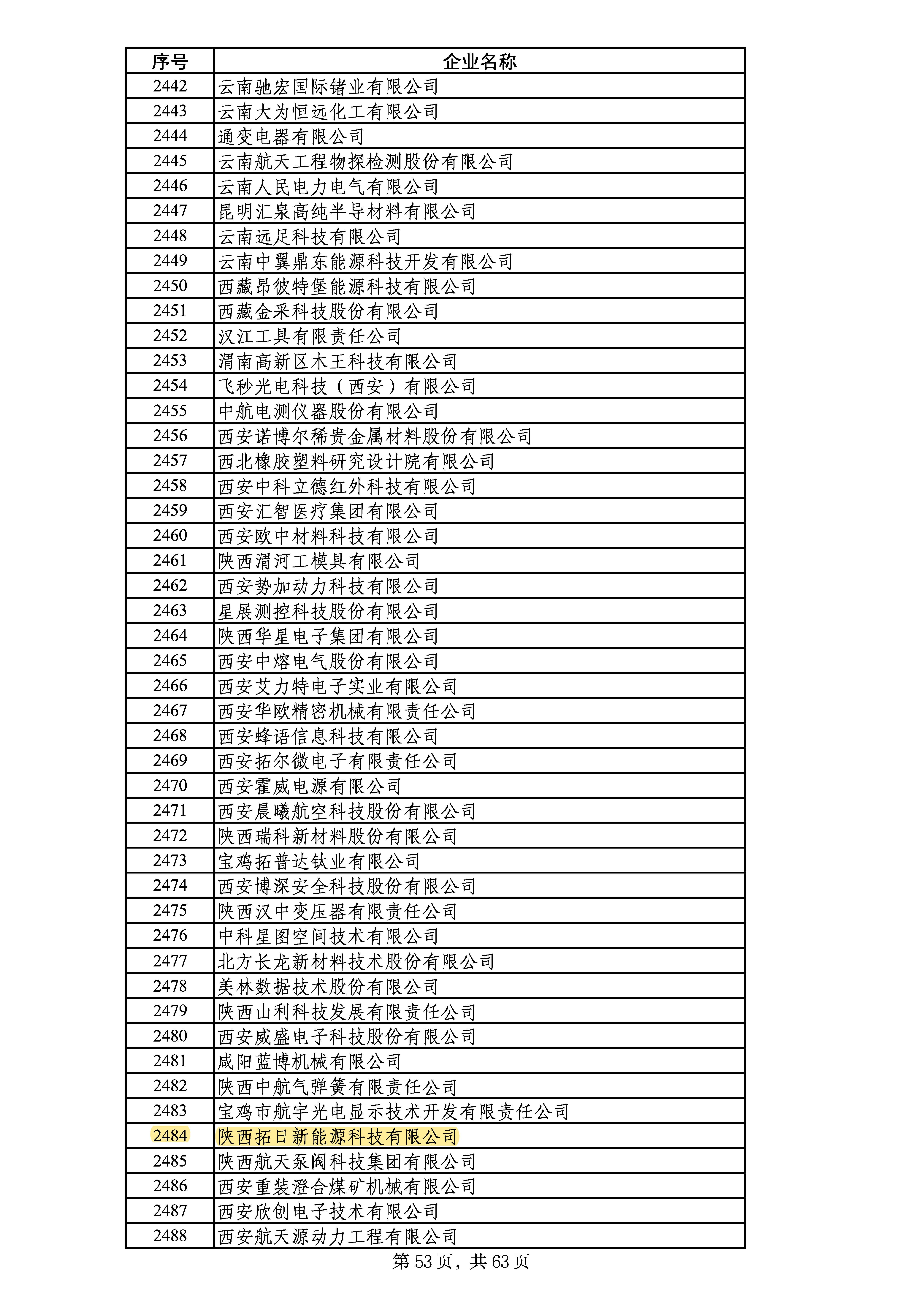 122cc太阳集成游戏(中国)有限公司官网